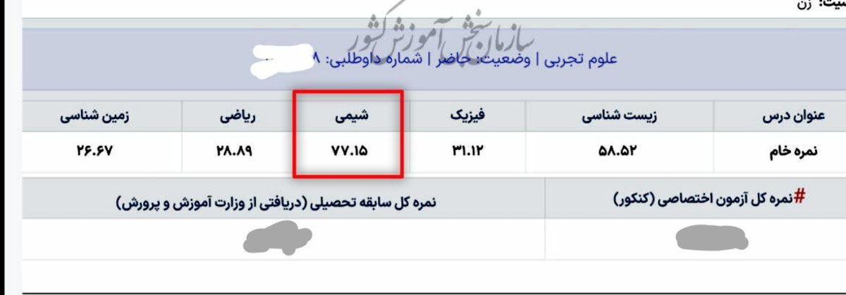 زینب گلی زاده