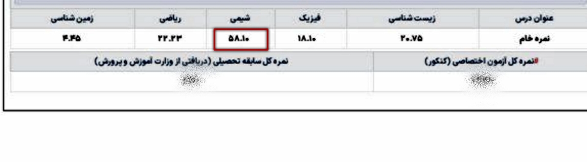 گفته اسممو نبرین