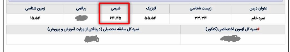 امید حیاتی